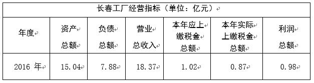 2016数据.jpg